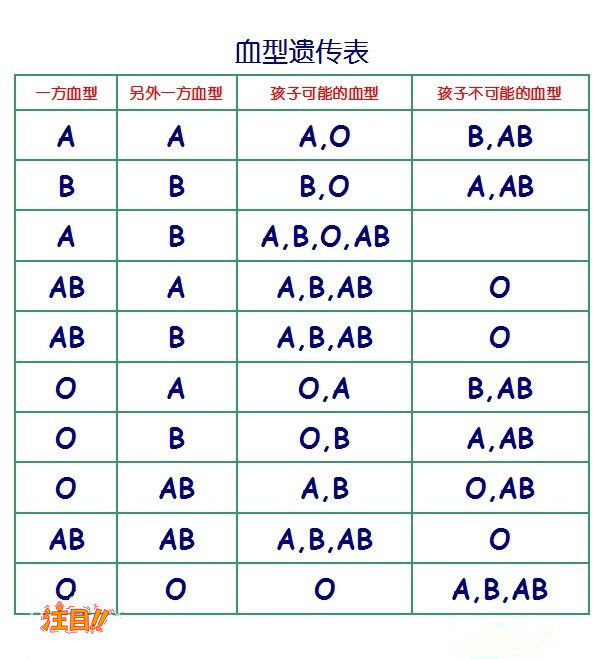 荆门亲子鉴定在哪里可以做,荆门DNA鉴定多少钱